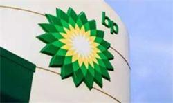BP China